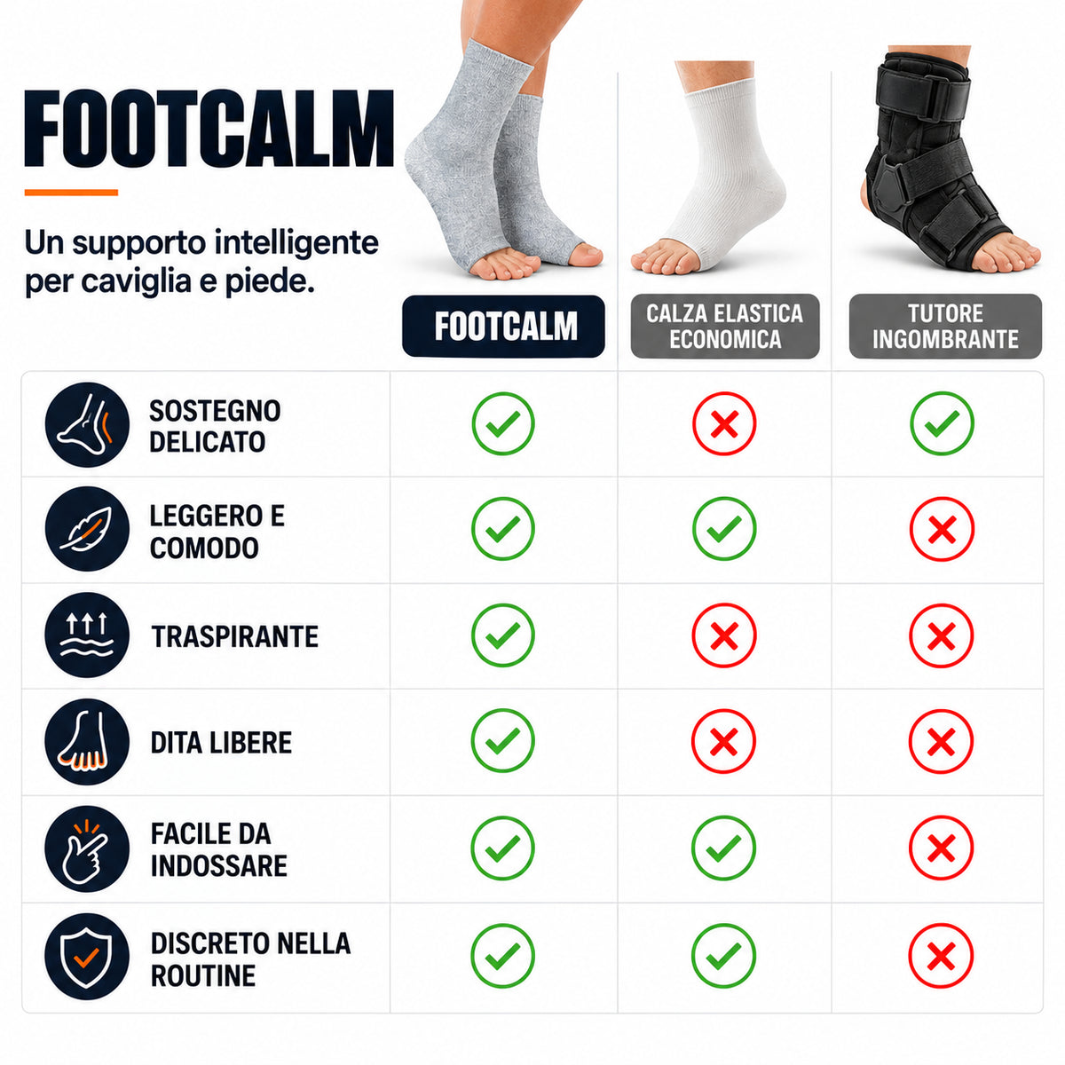 FootCalm™ | Il sollievo serale che i tuoi piedi aspettavano