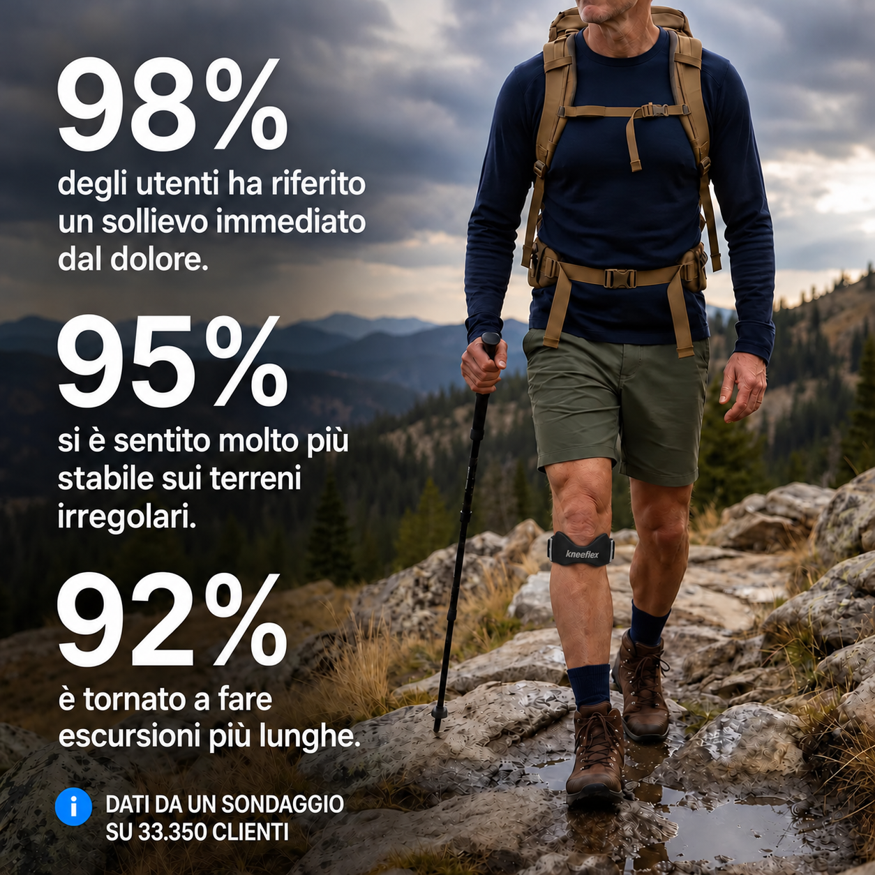 KneeFlex™ | Cinturino sottorotuleo regolabile