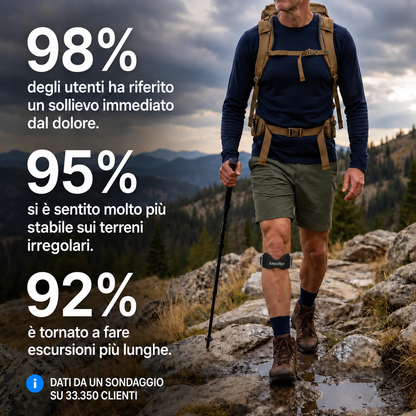 KneeFlex™ | Cinturino sottorotuleo regolabile